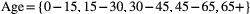 urn:x-wiley:1742464X:media:febs15495:febs15495-math-0003